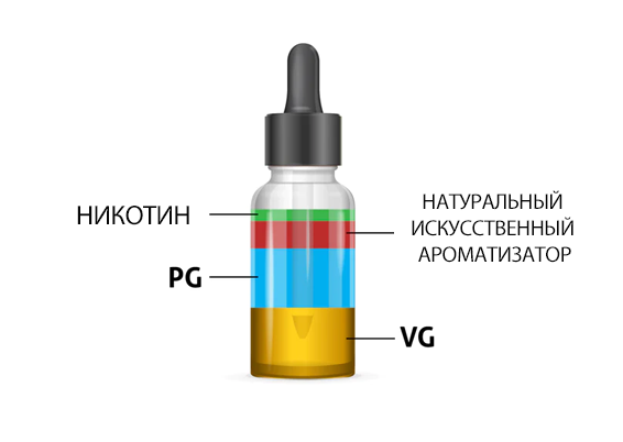 vape juice ingredient.png